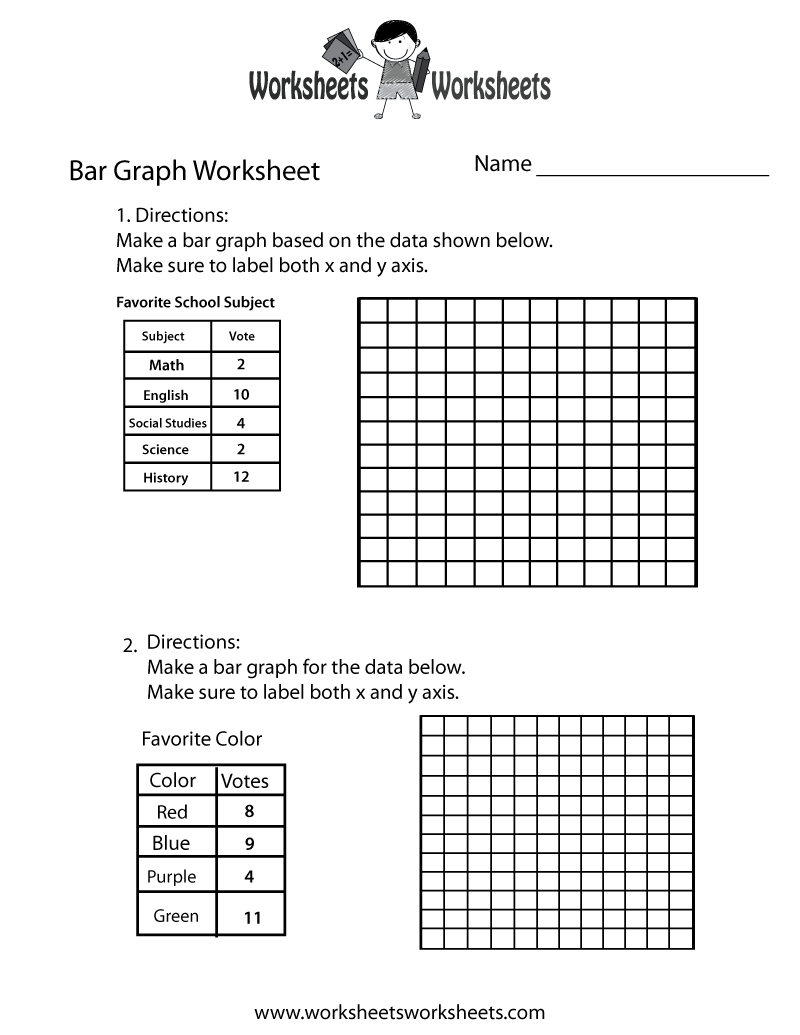 histogram blank worksheet Bar Graph Making Worksheet Printable Free